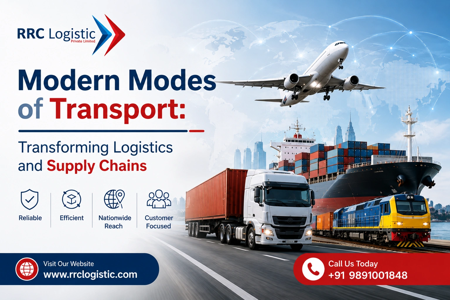 Modern Modes of Transport