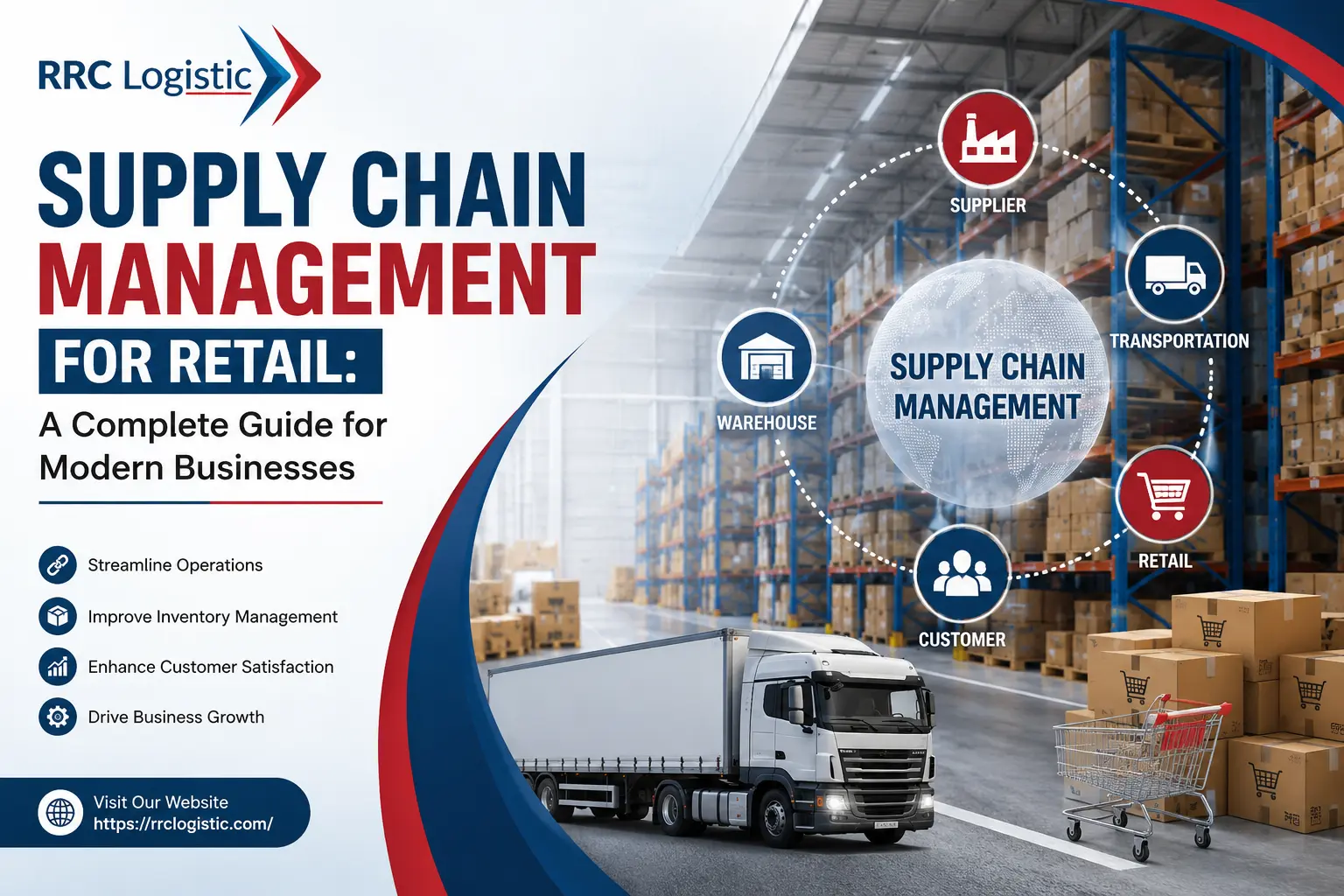 Supply Chain Management for Retail