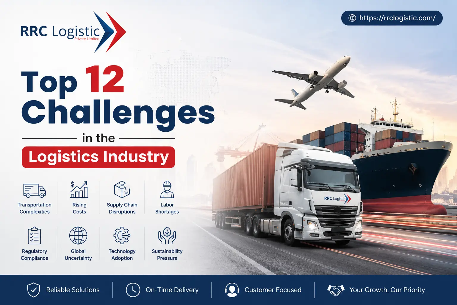 Challenges in the Logistics Industry