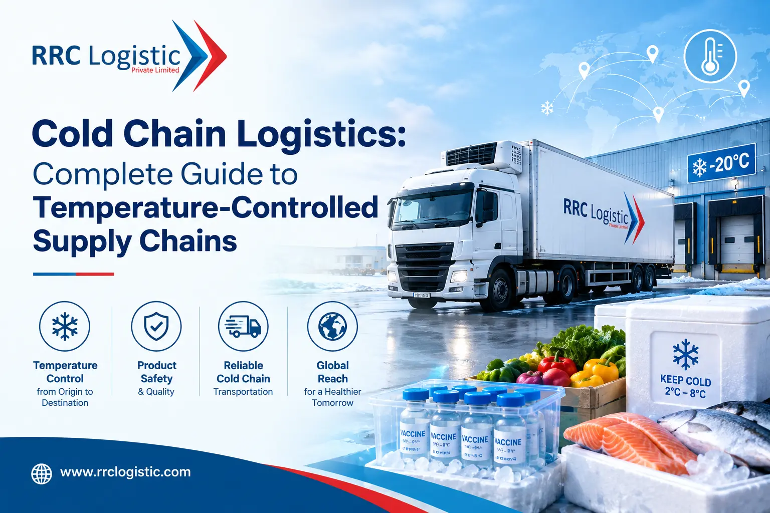 Cold Chain Logistics